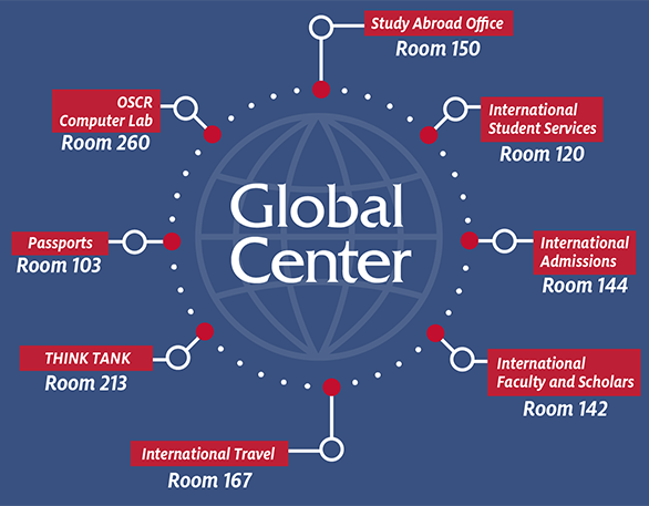 Global Center Rooms