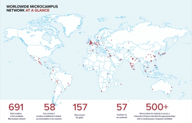 World Map with red points indicating UArizona Microcampus Locations